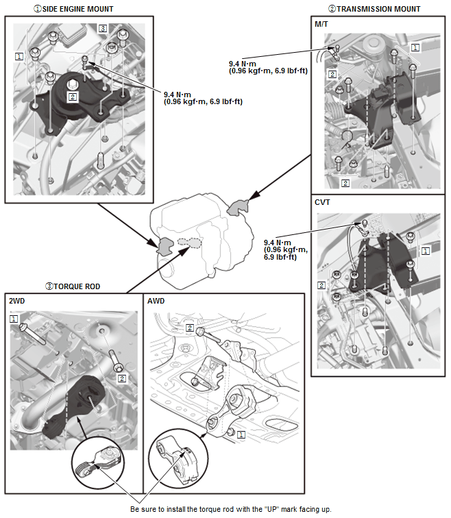 Engine Mount - Service Information